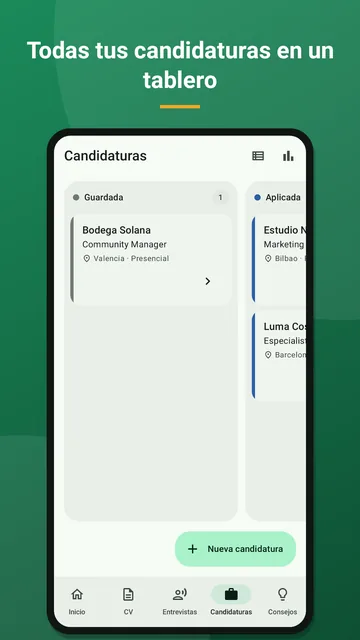 Contratado · Tablero de candidaturas